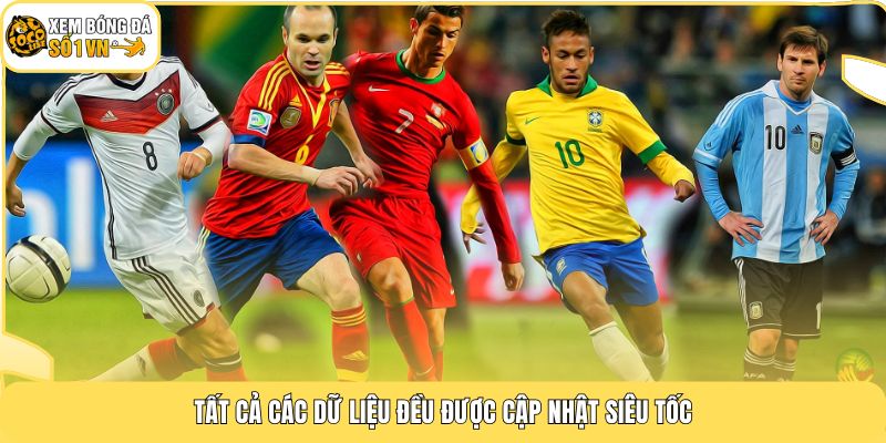 Tất cả các dữ liệu đều được cập nhật siêu tốc